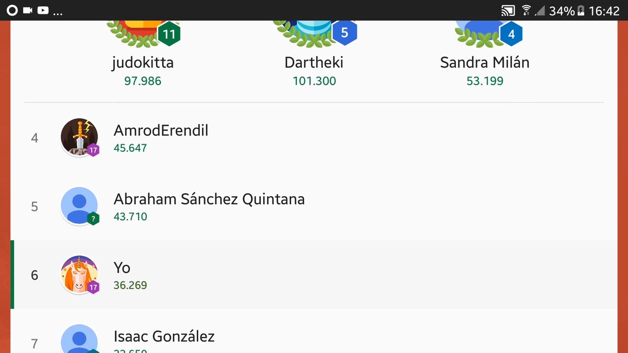 Google Play leaderboard showing Paperbot player rankings.